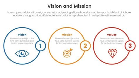 Mission Vision Template Vector Art, Icons, and Graphics for Free Download