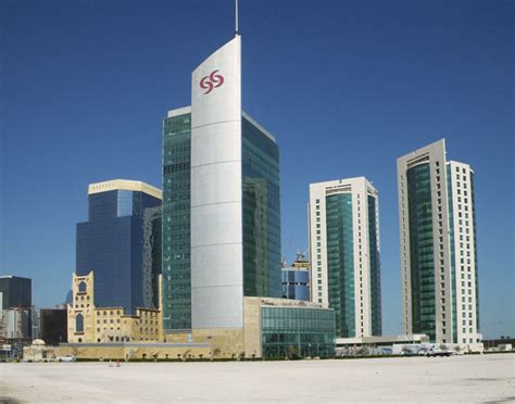 commercial-bank-qatar – Alutec