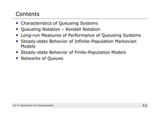 08_Queueing_Models.pdf