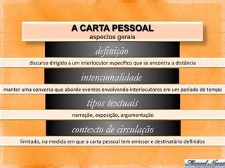 Carta Pessoal Ppt Carregar