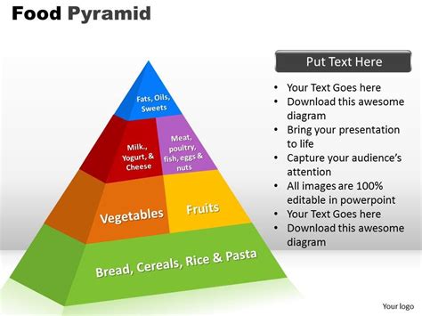 food pyramid powerpoint slides and ppt templates 0412 | PowerPoint ...