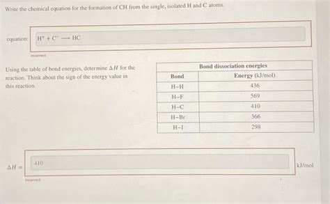 Solved Write The Chemical Equation For The Formation Of Ch