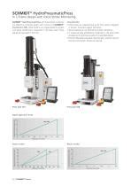 SCHMIDT HydroPneumaticPress SCHMIDT Technology PDF Catalogs