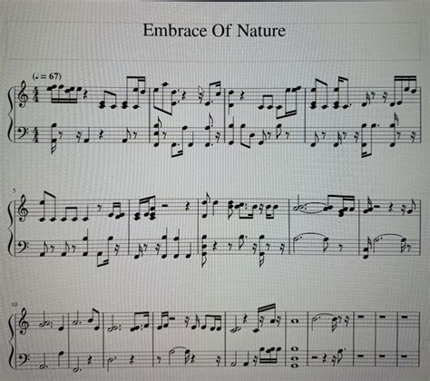 Main Melody Identification Rmusictheory
