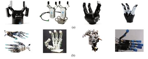 Two Types Of Fingered End Effectors A Gripper Type 9 21 B