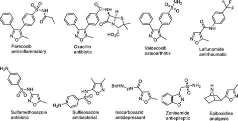 The structure of some commercially available drugs containing isoxazole ...