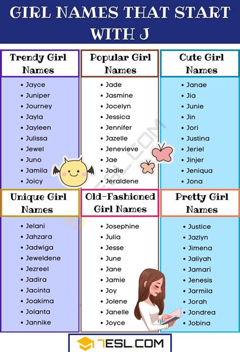 Girl Names That Start With J To Keep An Eye On Eslbuzz 60 Off