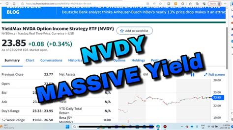 How Nvdy Yieldmax Nvda Option Income Strategy Etf Pays A Dividend