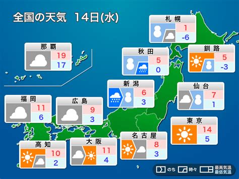 明日12月14日水の天気 日本海側は雪で大雪・吹雪警戒 太平洋側は冬晴れに ウェザーニュース