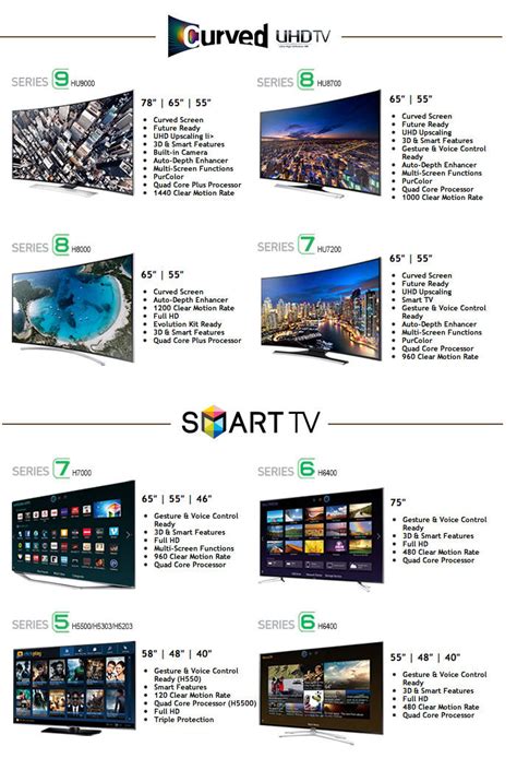 Join the Samsung Selfie-for-a-TV Promo and Win a Curved UHD TV! • DR on ...