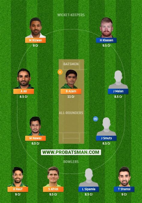 Pak Vs Sa Dream11 Prediction Fantasy Cricket Tips Playing Xi Weather