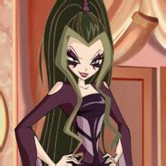 Дарси - Overview - DOTABUFF - Dota 2 Stats