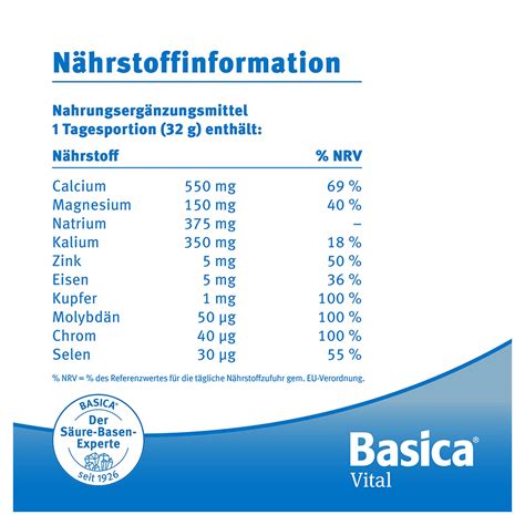 Basica Vital Pulver Online Kaufen Medpex