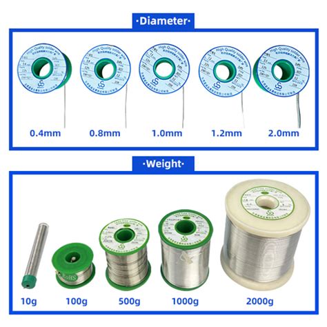 China Automatic Soldering Of Solder Wire Manufacturers Automatic