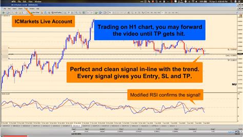 Agimat FX Ultra Indicator ForexStoreEA