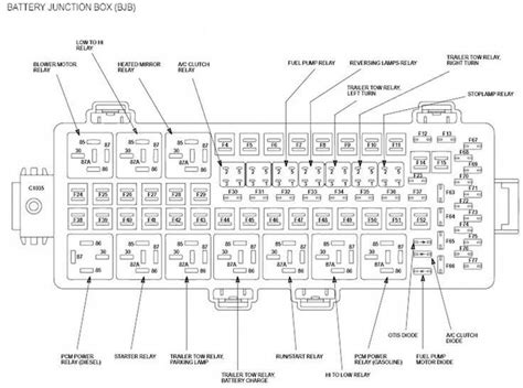 2008 F250 Fuse Box Diagram Under Hood 2012 Ford F350 Under H