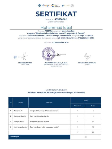Sertifikatgeminiacademy2024muhammadiqbal Pdf