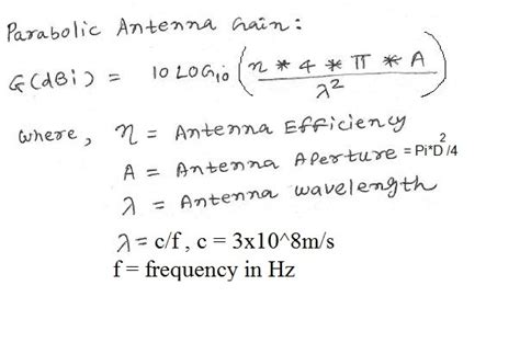 Antenna Gain calculator | Parabolic Antenna gain calculator