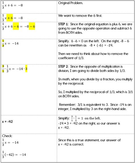 Algebra Equations - Two Step Equations