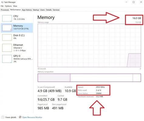 So Finden Sie Heraus Wie Viel RAM In Ihrem Computer Verbaut Ist