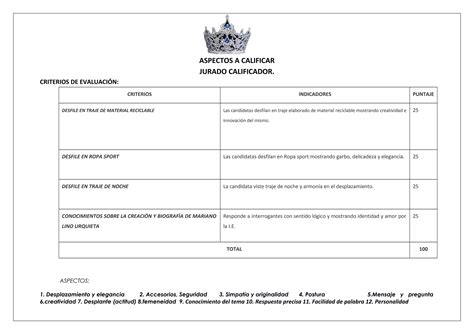 Aspectos A Calificar Para El Jurado PPT