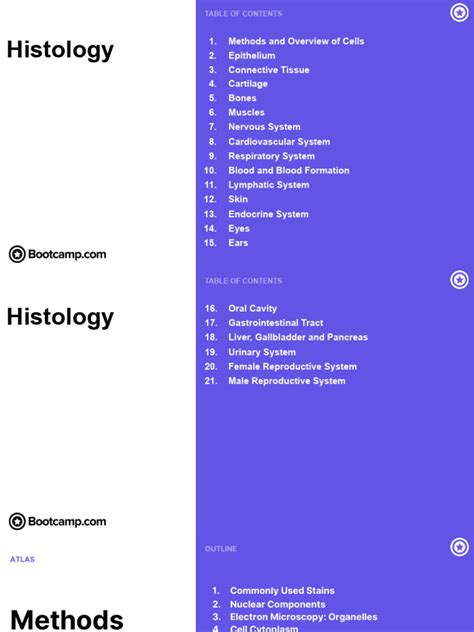 Histology Atlas | PDF 
