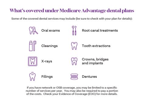 Understanding Medicare Advantage Dental Benefits Aetna