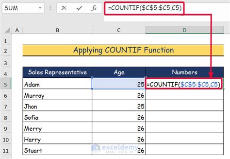 How To Create A Dot Plot In Excel 3 Methods Exceldemy