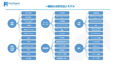 もう迷わない！データ分析に必要な手法全13選を解説丨finereport