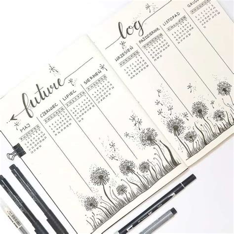 13 Bullet Journal Future Log Ideas To Plan The Perfect Year Ever 2025