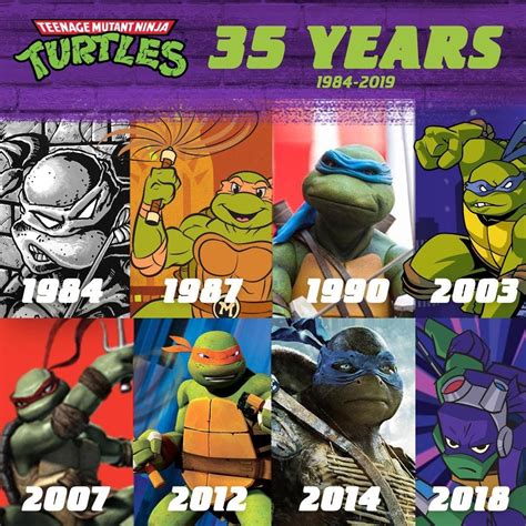 35 Years Leonardo Tmnt Teenage Mutant Ninja Turtles Artwork Tmnt Art