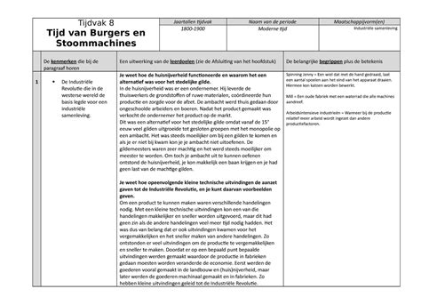 Tijdvakdossier Hoofdstuk 8 Geschiedenis 5Vwo Tijdvak 8 Tijd Van