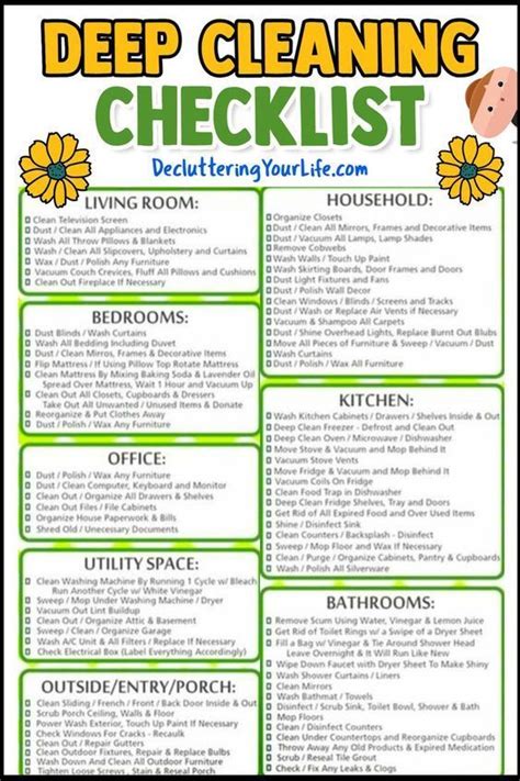 Deep Cleaning House Checklist Free Printable Deep Clean Pdf Deep Cleaning Checklist Deep