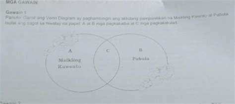 Venn Diagram Ng Maikling Kwento At Nobela Pagtitipon Nobela