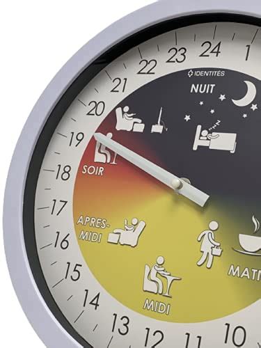 Horloge Alzheimer Pendule Murale Pour Salon Aide La Mobilit