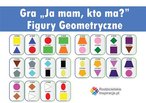 Figury Geometryczne Ja Mam Kto Ma RodzicielskieInspiracje PL Karty