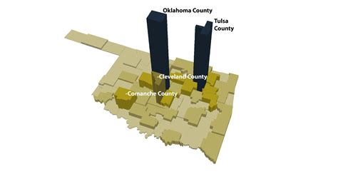 2015 Oklahoma Population Estimates | The Institute for Quality Communities