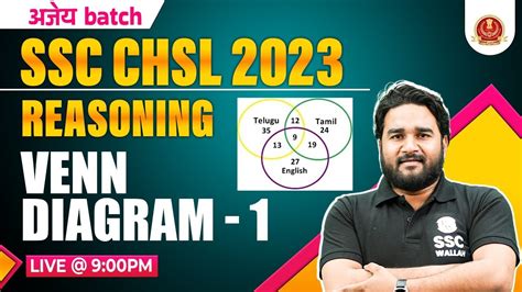 Venn Diagram Reasoning 1 Ssc Chsl Reasoning Classes 2023 Chsl Reasoning By Sandeep Sir Pw