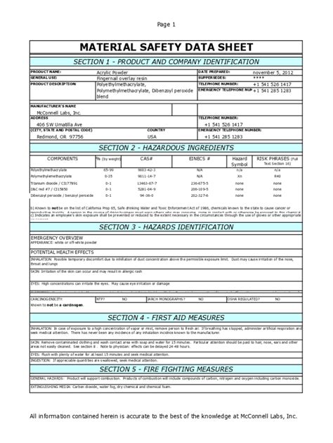 fillable  safety data sheet  coloured acrylic nail art