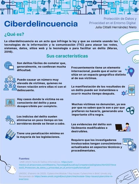 Caracter Sticas De La Ciberdelincuencia Poster Design Internet