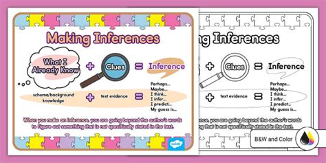 Making Inferences Poster For K Nd Grade Profesor Hizo