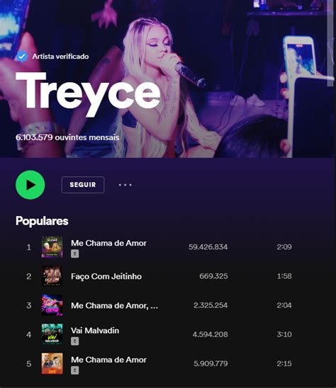 O Processo Veio Lovezinho De Treyce Retirada Do Spotify Faixa Tem