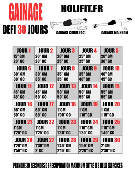 Defi 30 Jours Holifit Conseil Musculation Defi Gainage Gainage