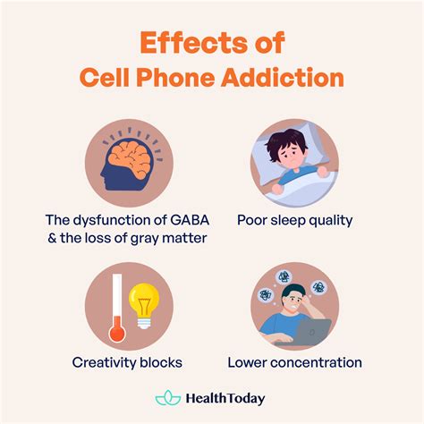 Why Are People Addicted To Their Phones 10 Ways To Stop It Healthtoday
