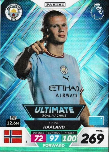 Erling Haaland Man City Panini Adrenalyn Xl Scheda Edizione Limitata