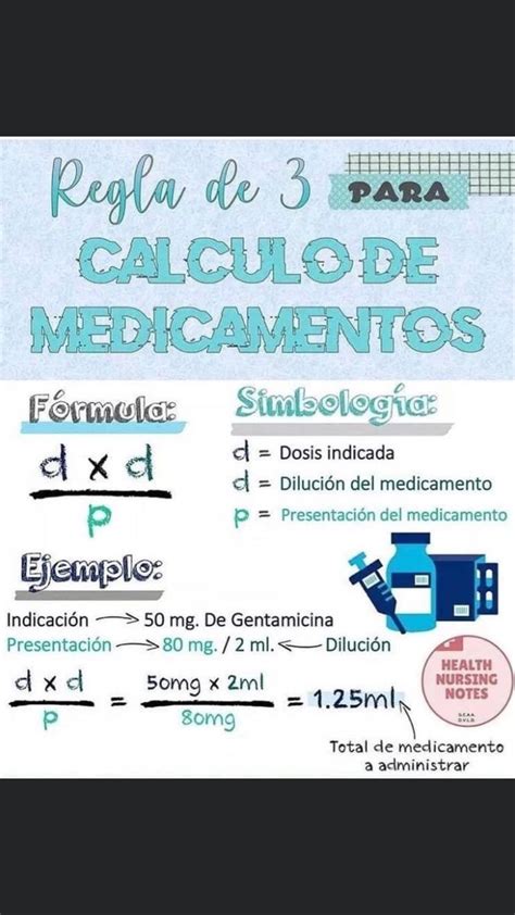 Pin De Vanessa Silva En Serginho Enfermeria Basica Farmacologia