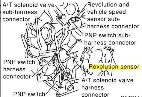 Nissan Maxima Speed Sensor Location Maxima Forums