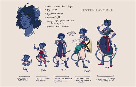 ArtStation Critical Role Origins Jester Lavorre Characters Character