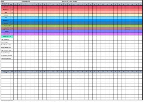 Printable Bipolar Mood Chart