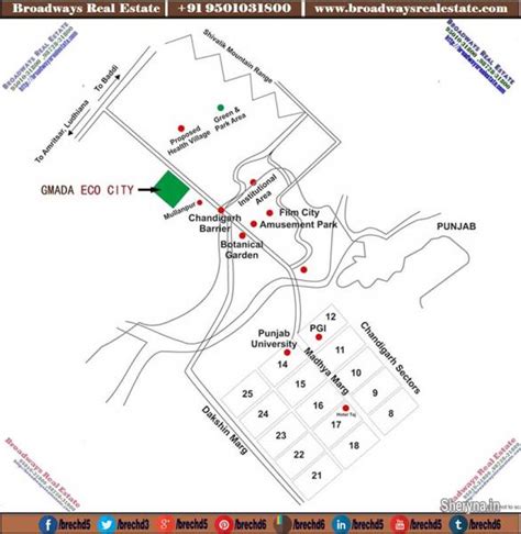 gmada eco city   chandigarh mullanpur garibdass landplots